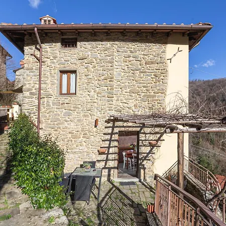 Canto Del Fiume Nyaraló